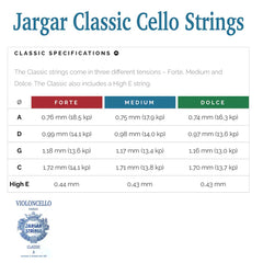 Jargar Classic Cello Strings Specifications